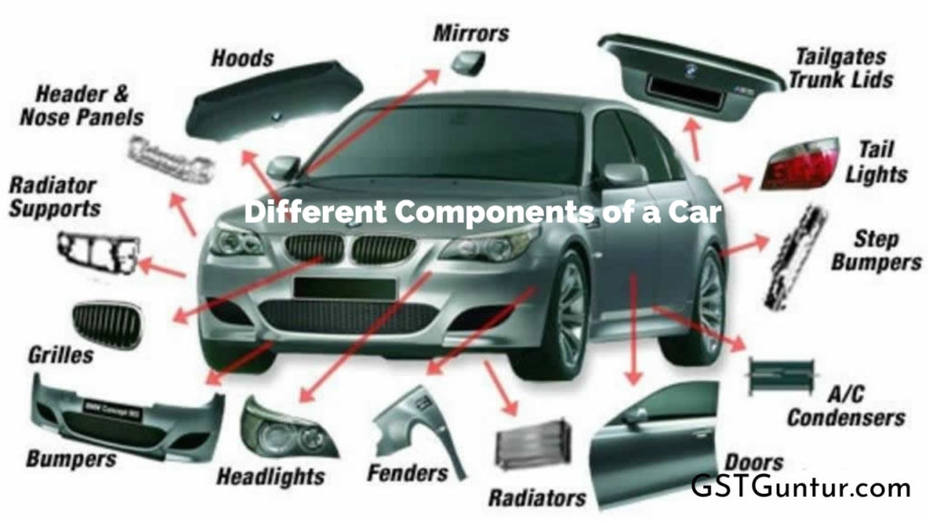 A Detailed Look at the Different Components of a Car