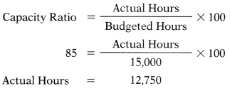 Budgetary Control – Corporate and Management Accounting MCQ 18
