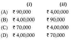 Buy Back of Shares – Corporate and Management Accounting MCQ 3