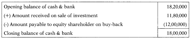 Buy Back of Shares – Corporate and Management Accounting MCQ 7