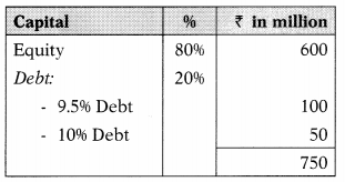 Cost of Capital – Financial and Strategic Management MCQ 35