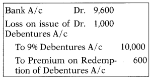 Issue & Redemption of Debentures – Corporate and Management Accounting MCQ 3