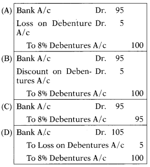 Issue & Redemption of Debentures – Corporate and Management Accounting MCQ 4