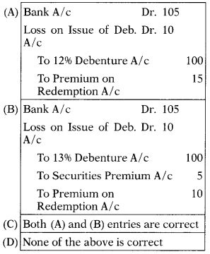 Issue & Redemption of Debentures – Corporate and Management Accounting MCQ 8