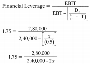 Leverages – Financial and Strategic Management MCQ 22