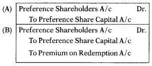 Redemption of Preference Shares – Corporate and Management Accounting MCQ 1