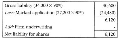 Underwriting of Shares & Debentures – Corporate and Management Accounting MCQ 3