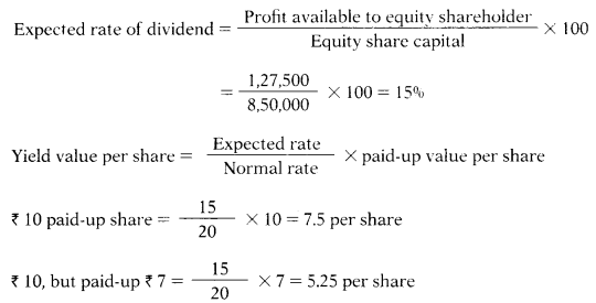Valuation of Goodwill & Shares – Corporate and Management Accounting MCQ 12