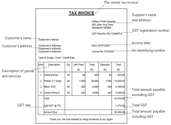 gst tax invoice