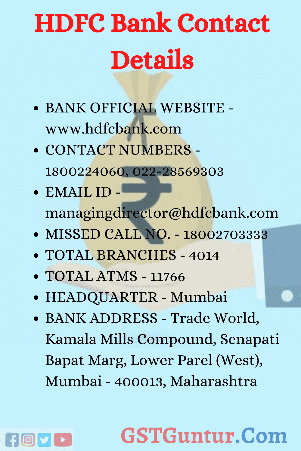 HDFC Bank Contact Details