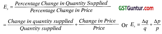 Theory of Demand and Supply – CA Foundation Economics Notes Chapter 2 26