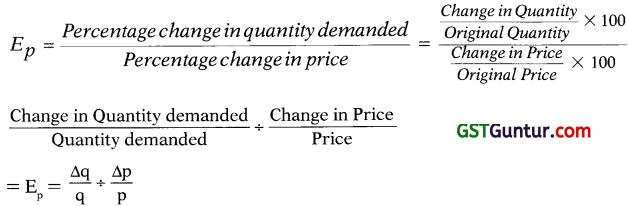 Theory of Demand and Supply – CA Foundation Economics Notes Chapter 2 4