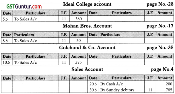 Accounting Process (Journal, Ledger, Trial Balance, Cash Book, Subsidiary Books) – CA Foundation Accounts Study Material 10