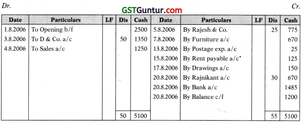 Accounting Process (Journal, Ledger, Trial Balance, Cash Book, Subsidiary Books) – CA Foundation Accounts Study Material 3