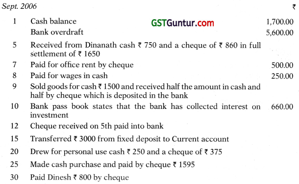 Accounting Process (Journal, Ledger, Trial Balance, Cash Book, Subsidiary Books) – CA Foundation Accounts Study Material 4