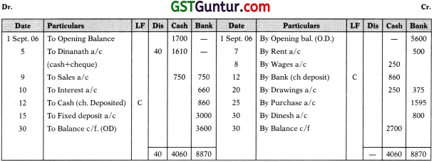 Accounting Process (Journal, Ledger, Trial Balance, Cash Book, Subsidiary Books) – CA Foundation Accounts Study Material 5
