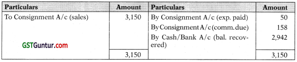Consignment Accounting – CA Foundation Accounts Study Material 12