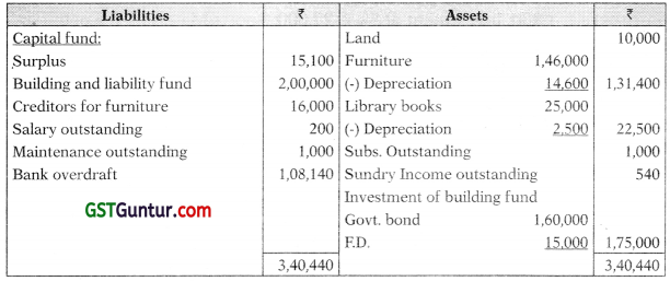 Not for Profit Organisation – CA Foundation Accounts Study Material 92