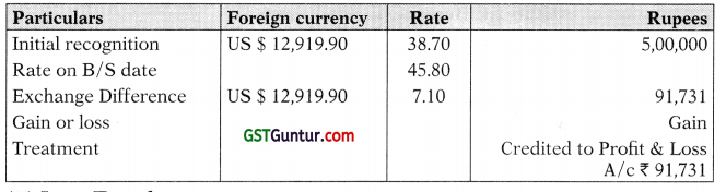 AS 11 The Effects of Changes in Foreign Exchange Rates - CA Inter Accounts Study Material 11