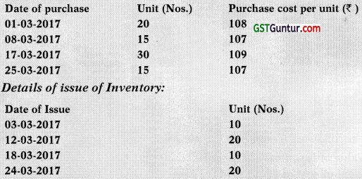 AS 2 Valuation of Inventories - CA Inter Accounts Study Material 20
