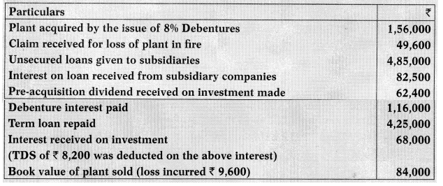 AS 3 Cash Flow Statements - CA Inter Accounts Study Material 10