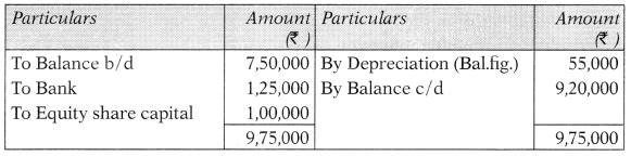 AS 3 Cash Flow Statements - CA Inter Accounts Study Material 22