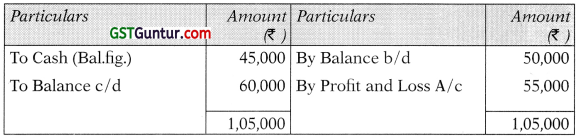 AS 3 Cash Flow Statements - CA Inter Accounts Study Material 23