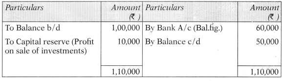 AS 3 Cash Flow Statements - CA Inter Accounts Study Material 24