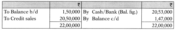 AS 3 Cash Flow Statements - CA Inter Accounts Study Material 39