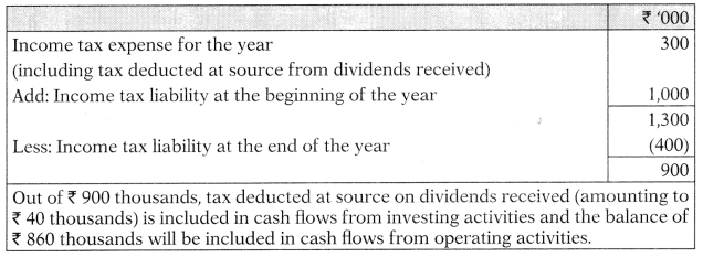 AS 3 Cash Flow Statements - CA Inter Accounts Study Material 49