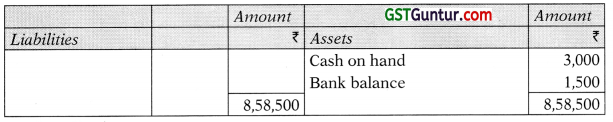 Accounts from Incomplete Records – CA Inter Accounts Study Material 135