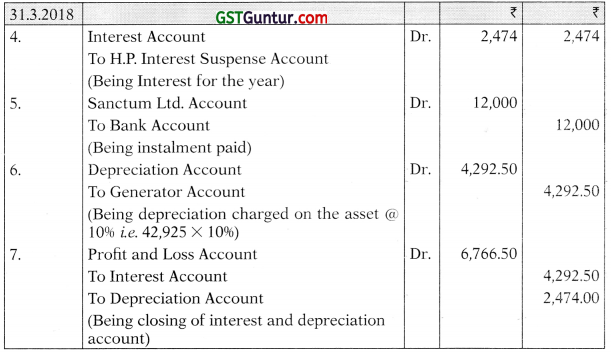 Hire Purchase and Instalment Sale Transactions – CA Inter Accounts Study Material 17