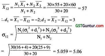 Measures of Dispersion - CA Foundation Statistics Solutions 1