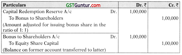 Redemption of Preference Shares – CA Inter Accounts Study Material 19