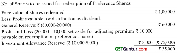 Redemption of Preference Shares – CA Inter Accounts Study Material 8