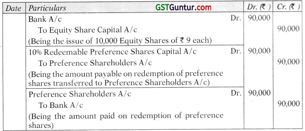 Redemption of Preference Shares – CA Inter Accounts Study Material 9