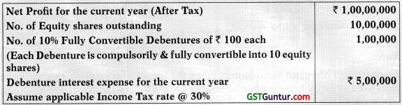 Accounting Standards – Advanced Accounts CA Inter Study Material 100