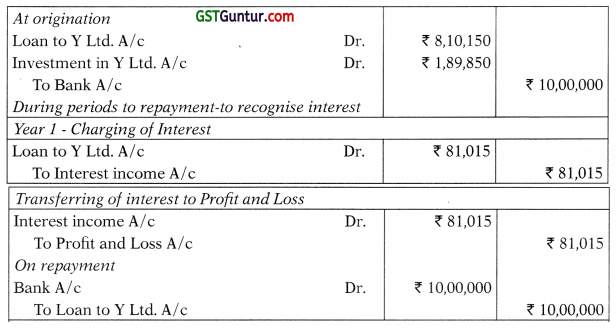 Accounting and Reporting of Financial Instruments – CA Final FR Study Material 19