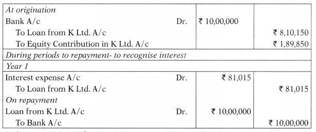 Accounting and Reporting of Financial Instruments – CA Final FR Study Material 20