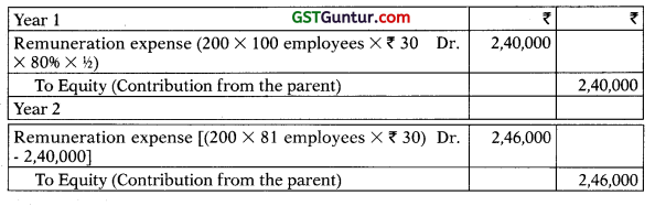 Accounting for Share Based Payment (Ind AS 102) – CA Final FR Study Material 10