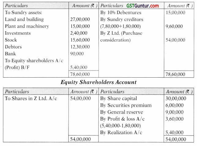 Amalgamation of Companies – Advanced Accounts CA Inter Study Material 196
