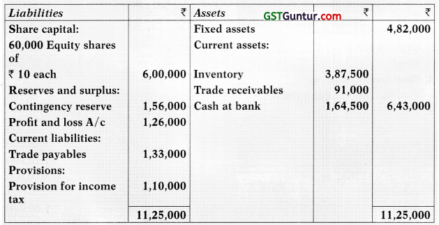 Amalgamation of Companies – Advanced Accounts CA Inter Study Material 39