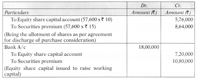 Amalgamation of Companies – Advanced Accounts CA Inter Study Material 74