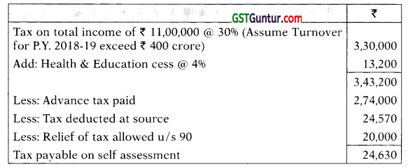 Assessment Procedures – CA Final DT Question Bank 1