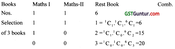 Basic Concepts of Permutations and Combinations – CA Foundation Maths Study Material 1