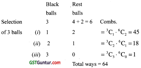 Basic Concepts of Permutations and Combinations – CA Foundation Maths Study Material 11