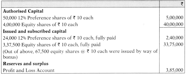 Bonus Issue and Right Issue - CA Inter Accounts Study Material 13