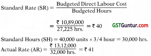Budget and Budgetary Control - CA Inter Costing Study Material 46