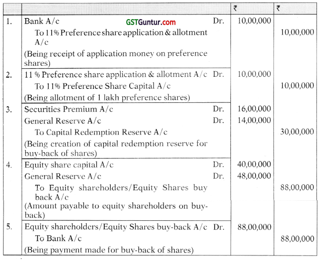 Buyback of Securities and Equity Shares with Differential Rights – Advanced Accounts CA Inter Study Material 1