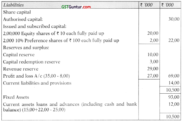 Buyback of Securities and Equity Shares with Differential Rights – Advanced Accounts CA Inter Study Material 10